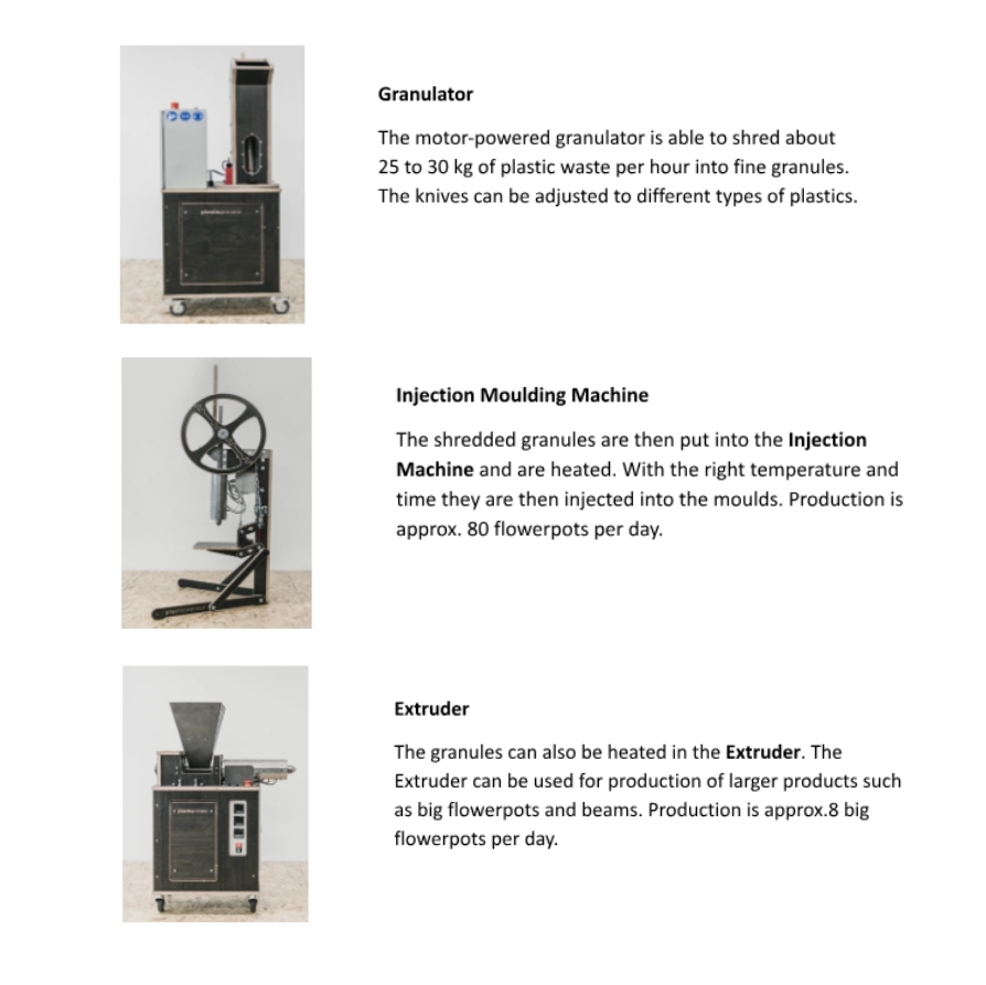 The upcycling machines at our workshop